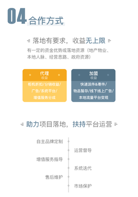 智慧服務，溫度社區 物業品牌升級與社區生態重塑之道
